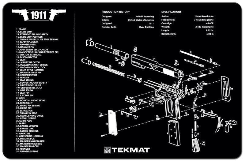 Tekmat 1911 Gunsmith's Bench Mat. Reliable Gun: Firearms, Ammunition ...
