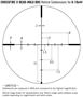 Picture of Vortex Optics, Crossfire II Riflescope