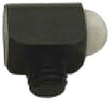 Picture of Beretta Shotgun Sights