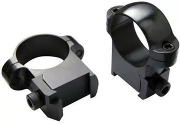 Picture of Burris Optics Riflescope Rings