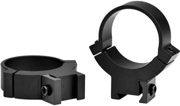 Picture of Warne Scope Mount